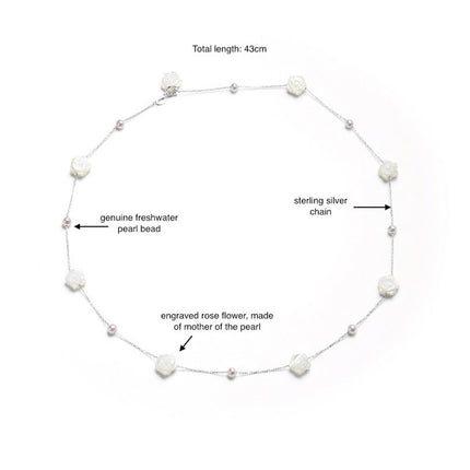 Einzigartige Eleganz-Halskette aus Perlmutt und Süßwasserperlen aus Sterlingsilber